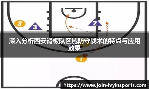 深入分析西安滑板队区域防守战术的特点与应用效果