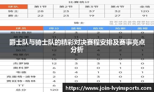 爵士队与骑士队的精彩对决赛程安排及赛事亮点分析